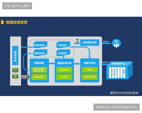 开云备用平台在企业数字化转型中的应用场景与成功案例分析助力企业稳步前行 开云备用平台在企业数字化转型中的应用场景与成功案例分析助力企业稳步前行
