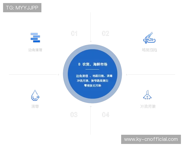 尊龙z6.com网址官方地址安全可靠的访问方式介绍