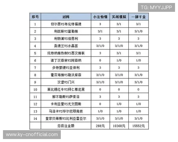 开云体育平台投注技术分析,专业数据助你做出最明智的投注选择 开云体育平台投注技术分析,专业数据助你做出最明智的投注选择
