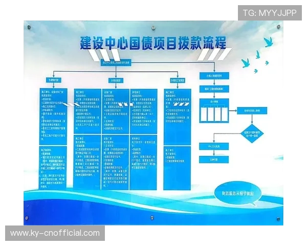 尊龙z6中国官网提供的安全支付方式介绍，保障您的资金安全与交易顺利