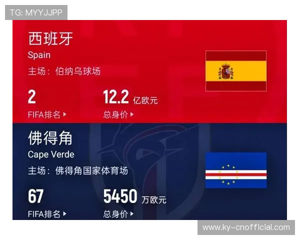 2026年世界杯西班牙与佛得角比赛在哪些平台可以在线观看完整直播